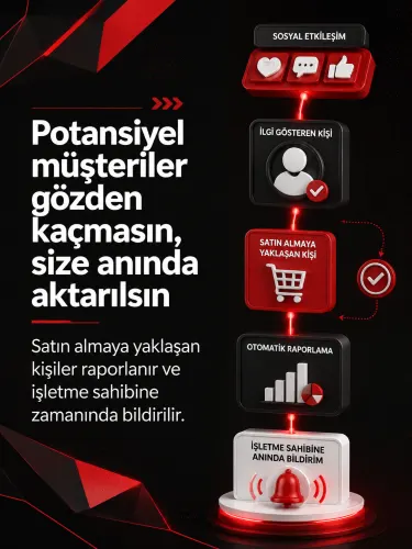 Postuby tasarımı