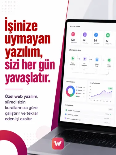 Wind Medya içerik örneği