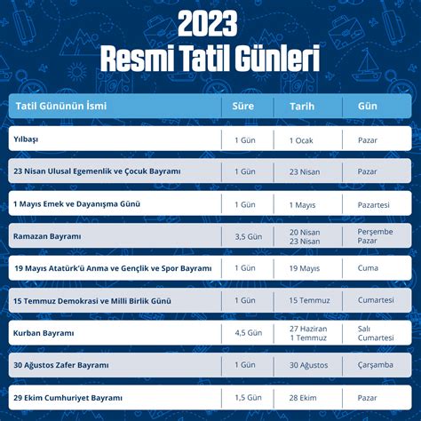 2024 Yılı Özel Günler Ve Yasal Tatiller Listesi Ve Takvimi - Postuby