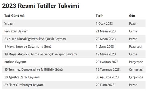 2024 Yılında Kutlanacak Dini Bayram ve Resmi Tatiller