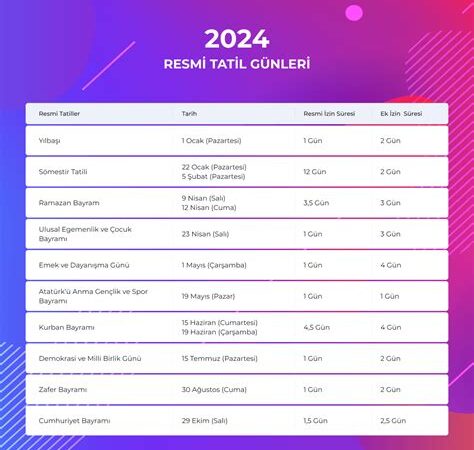 2024 Yılında Önemli Gün ve Tatillerin Listesi