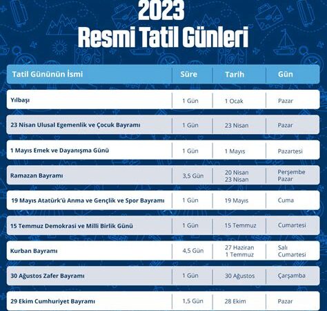 2024 Yılında Resmi Tatil Günleri ve Önemli Günler Listesi