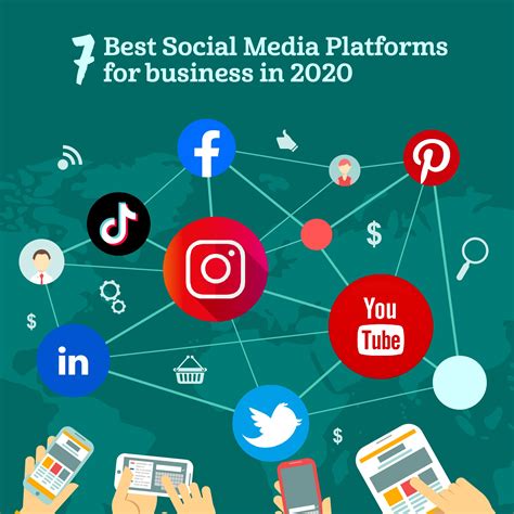 Best Practices for Cross-Platform Social Media Marketing in 2024