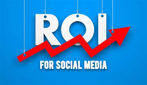 How Social Media Automation Can Improve Your Marketing ROI