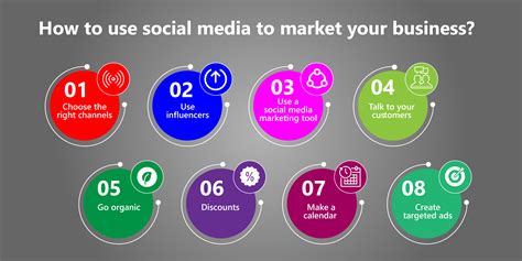 How to Use Social Media Automation for Your Business