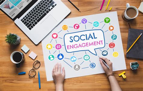 Improving Engagement Through Social Media Automation