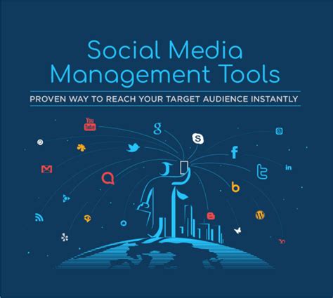 Making the Most of Autonomous Social Media Management Tools