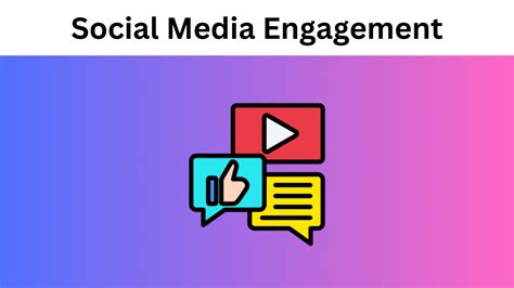 Maximizing Engagement Through Automatic Social Media Sharing