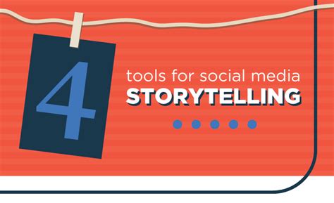 The Art of Storytelling with Autonomous Social Media Tools