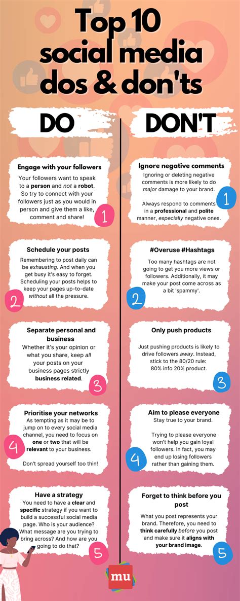 The Dos and Don'ts of Automatic Sharing on Social Media