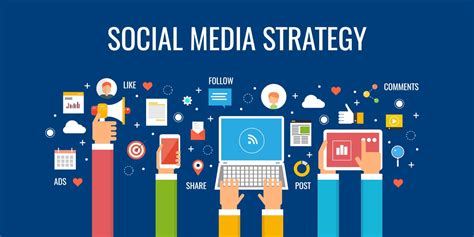 The Future of Marketing: Autonomous Social Media Strategies