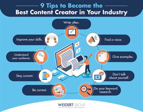 Tips for Effective Content Generation and Autopilot Sharing