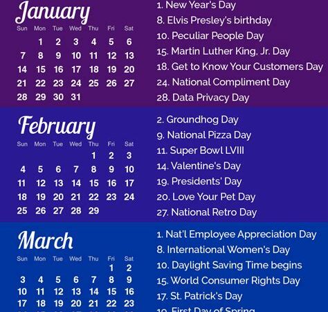 Top 10 Social Media Holidays to Include in Your 2024 Calendar